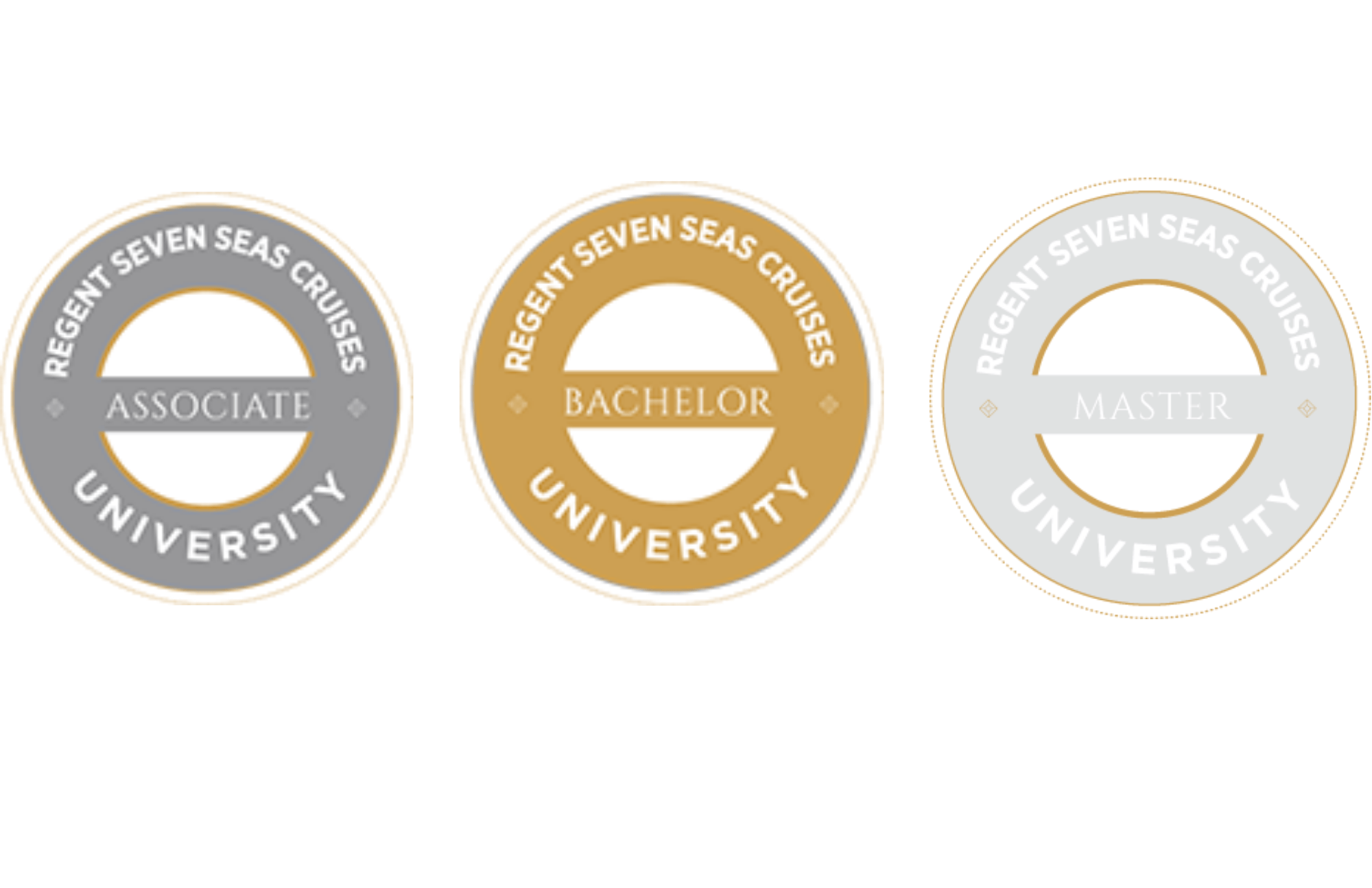 About cruise lines with certifications